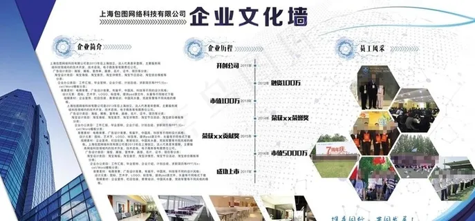 企业文化展板图片