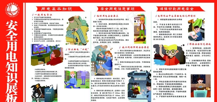 安全用电社会公益文化墙展板图片(7087X3543(DPI:150))psd模版下载