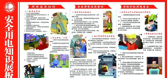 安全用电社会公益文化墙展板图片(7087X3543(DPI:150))psd模版下载
