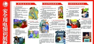 安全用电社会公益文化墙展板图片