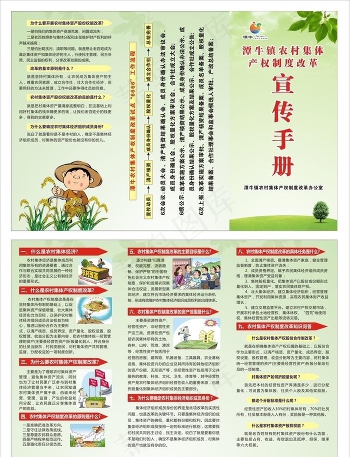农村集体产权制度改革宣传手册图片(413X278)cdr矢量模版下载