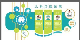 口腔医院图片