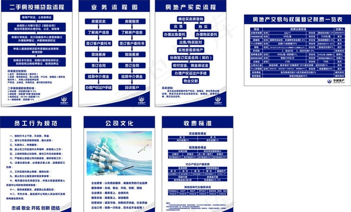 房产公司制度牌图片cdr矢量模版下载