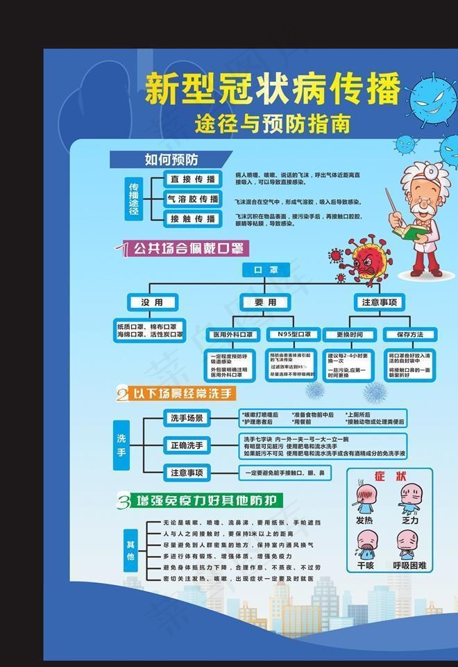 新冠状病毒预防工作图片cdr矢量模版下载