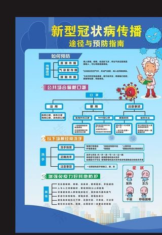 新冠状病毒预防工作图片