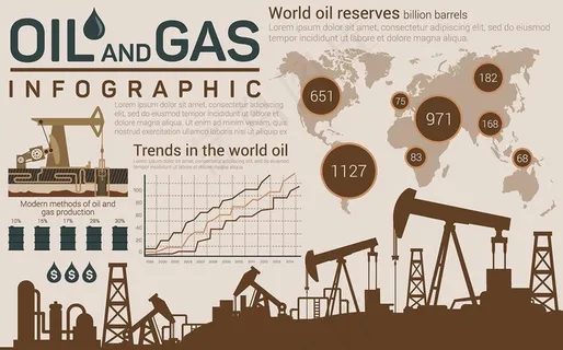 油泵石油工业图片