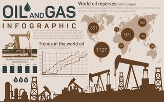 油泵石油工业图片
