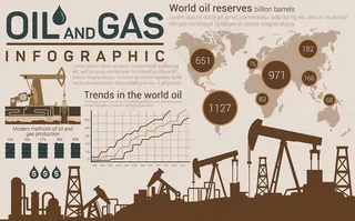 油泵石油工业图片