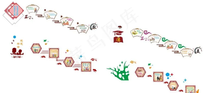 楼梯间图片(800X600)cdr矢量模版下载