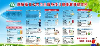 国家基本公共卫生服务项目宣传栏图片