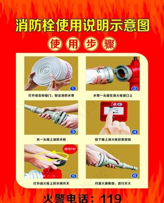 消防标识图片
