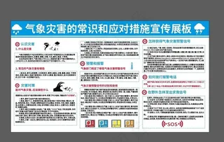 气象灾害常识图片