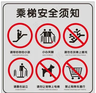 乘梯安全须知图片