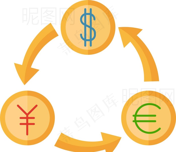 货币兑换图片ai矢量模版下载