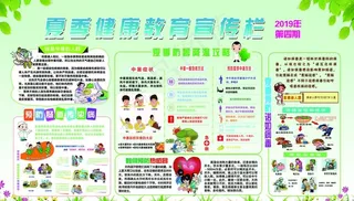夏季健康宣传栏图片