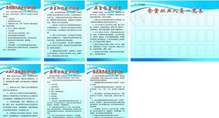 食堂五常法制度牌 人员一览表图片