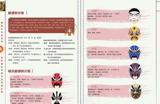 京剧书籍内页排版图片