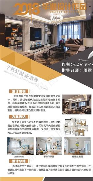 2018毕业设计作品展板模版图片