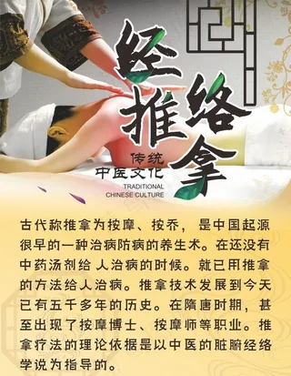 经络推拿图片