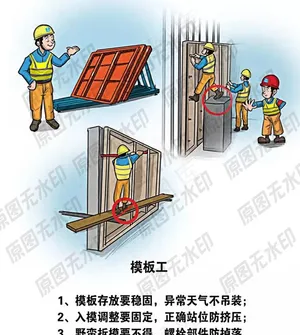 安全生产各类操作员一模板工图片