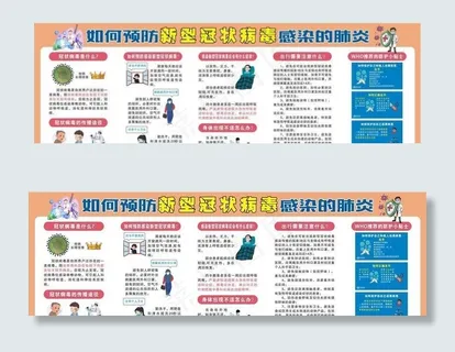 预防新型冠状病毒宣传栏图片