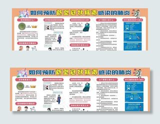 预防新型冠状病毒宣传栏图片