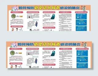 预防新型冠状病毒宣传栏图片