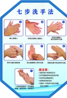 七步洗手法图片