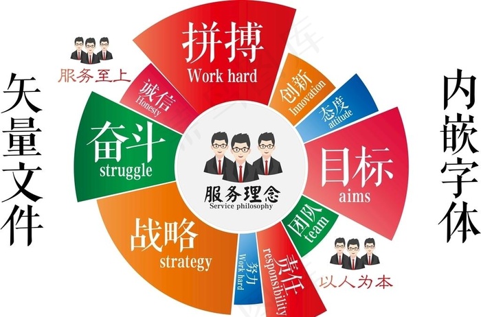 企业文化墙图片ai矢量模版下载