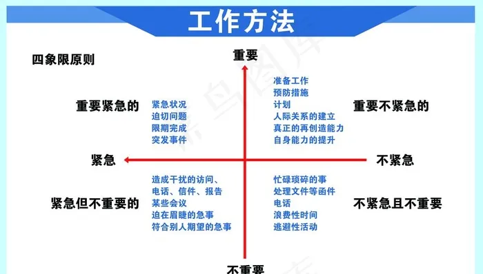 工作方法图片(7874X4724(DPI:100))psd模版下载