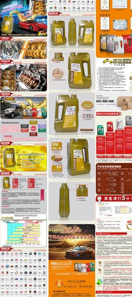 机油详情图片(750X14449(DPI:72))psd模版下载