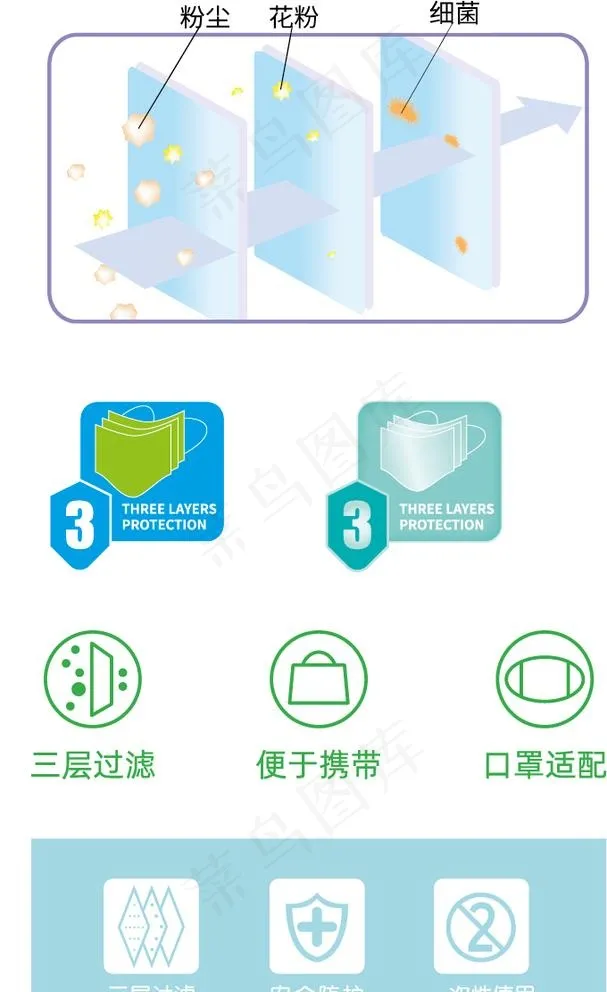 口罩小图标图片ai矢量模版下载