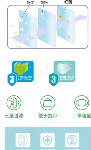 口罩小图标图片