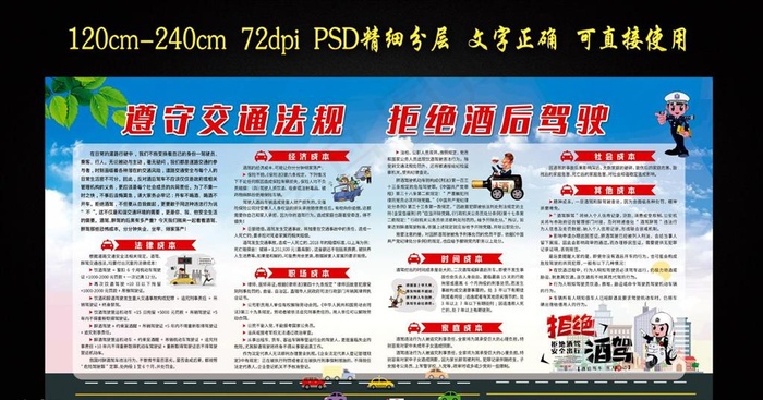 零酒驾图片(6803X3402(DPI:72))psd模版下载