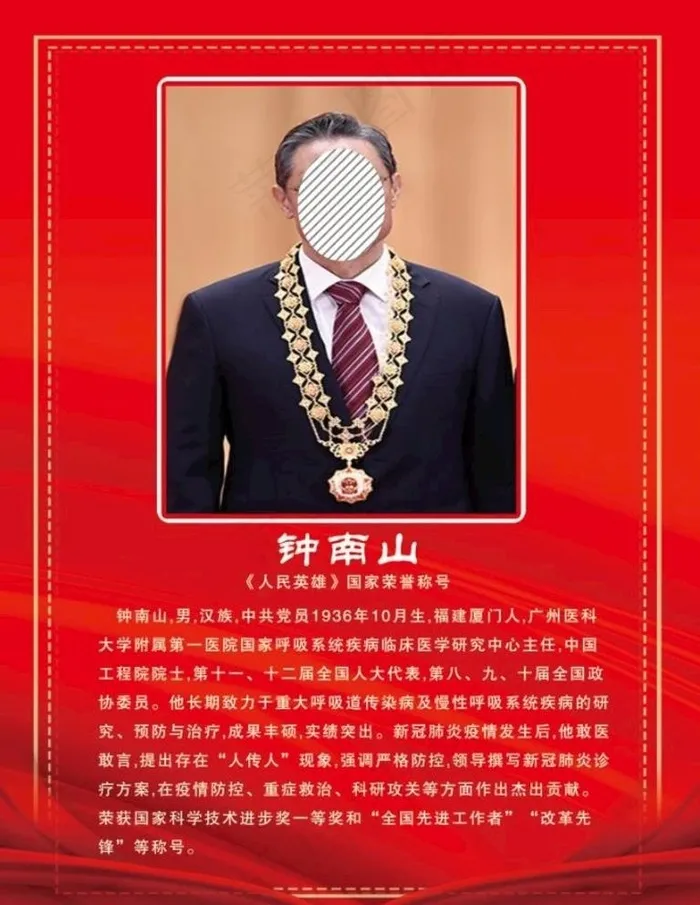 钟南山图片