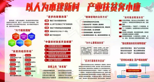 脱贫攻坚图片