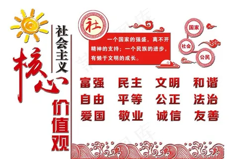 *核心价值观图片