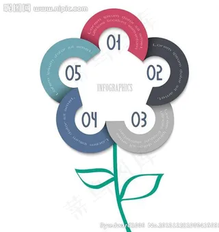 演示文档设计图片