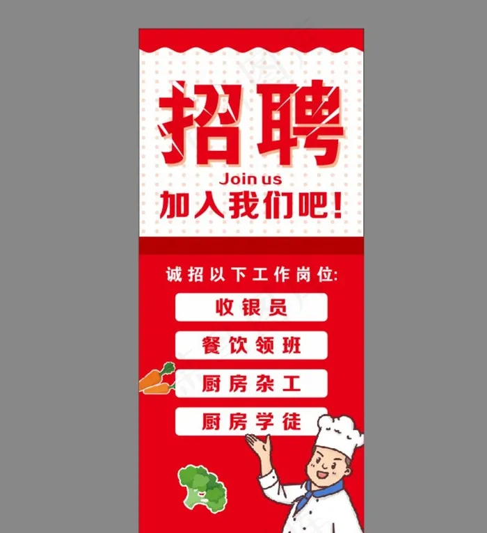 酒店招聘厨师图片cdr矢量模版下载