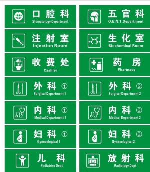 医院科室牌图片