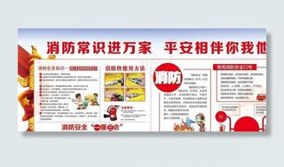 消防安全常识宣传图片