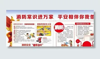 消防安全常识宣传图片
