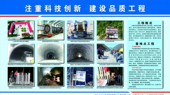 工程概况展示图片