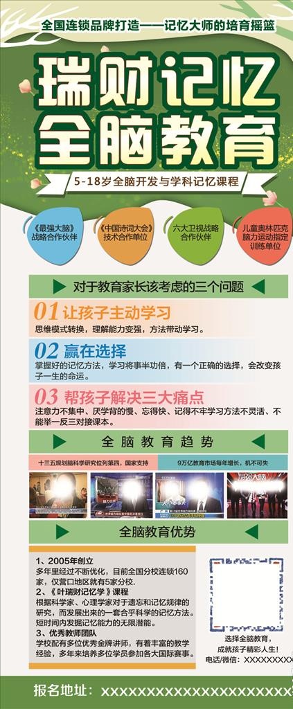 全脑教育图片(3150X7087(DPI:100))psd模版下载