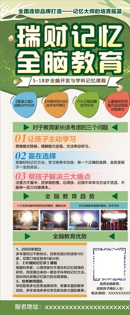 全脑教育图片(3150X7087(DPI:100))psd模版下载