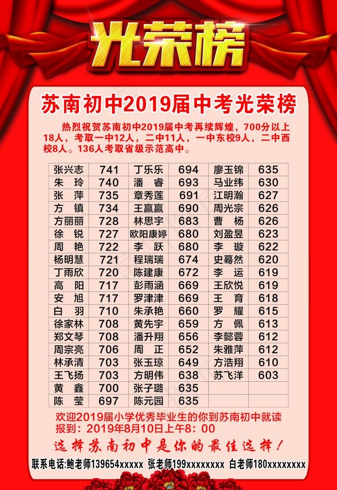 光荣榜图片cdr矢量模版下载