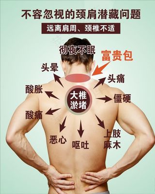 大椎淤堵 颈椎富贵菜鸟图库片