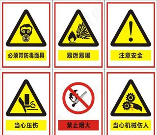 安全警示标牌图片