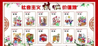 核心价值观图片