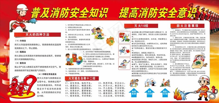 消防安全宣传栏图片(2400X1200)cdr矢量模版下载